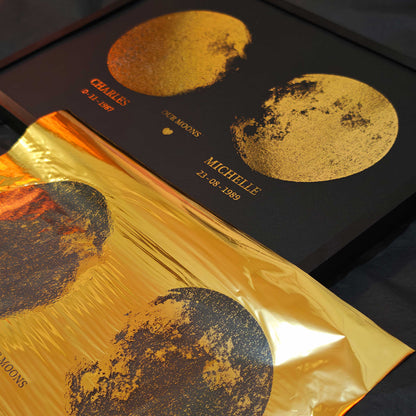 Handcrafted Personalized Moon Phase Frame with Names | Couple Gift | Valentine’s Day Gift | Anniversary Decor